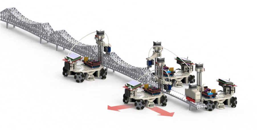 Scalable cooperative mobile 3D printing concept