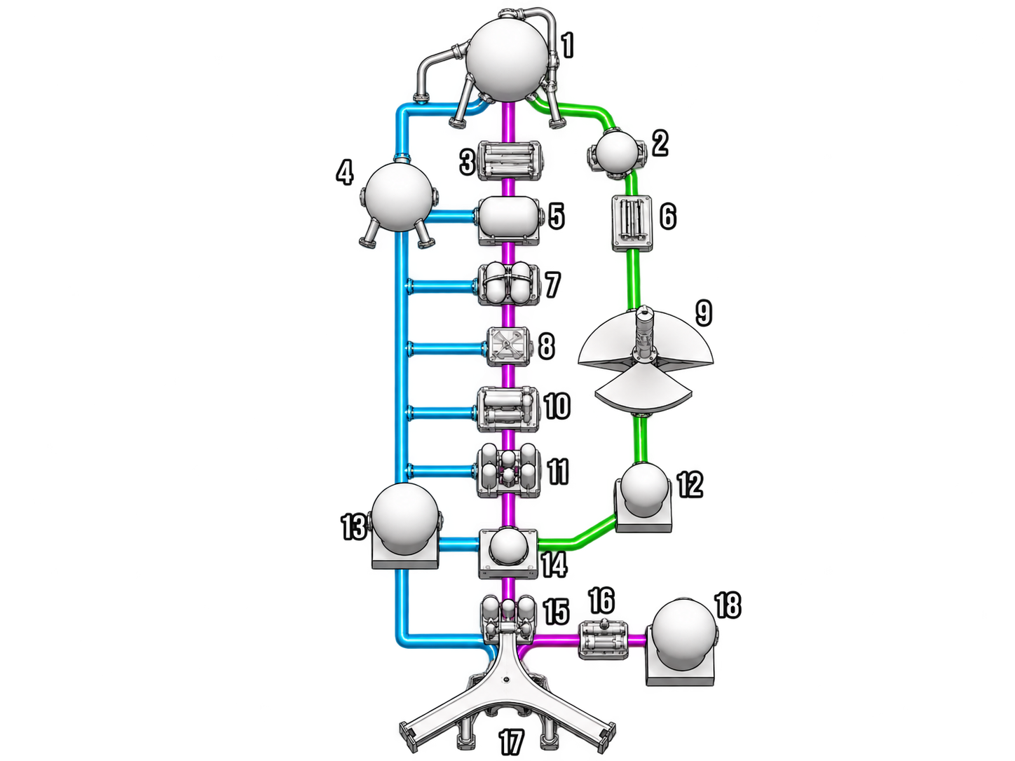 Concrete processing unit diagram with 18 numbered components for material preparation, storage, mixing, testing, and printing